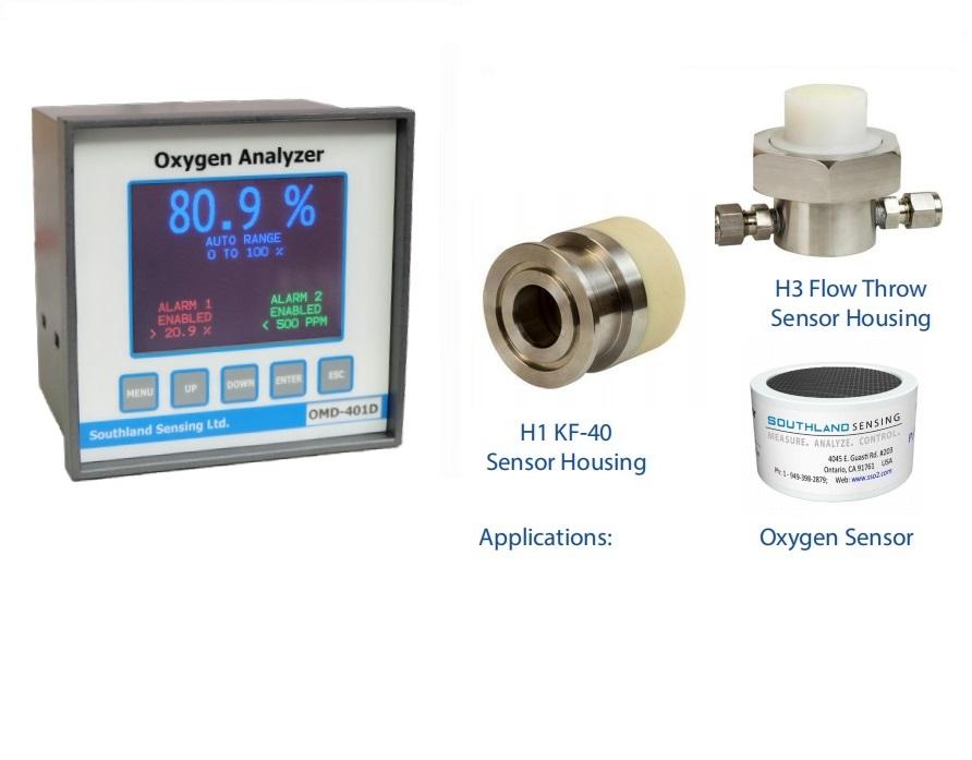 OMD-401D氧氣分析儀、OMD-401D百分比氧氣分析儀、omd-401d真空爐、手套箱專用氧氣分析儀