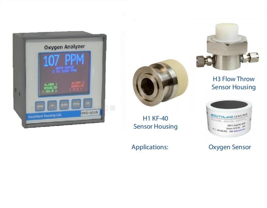 OMD-501D氧氣分析儀，退火爐專用氧氣分析儀OMD-501D